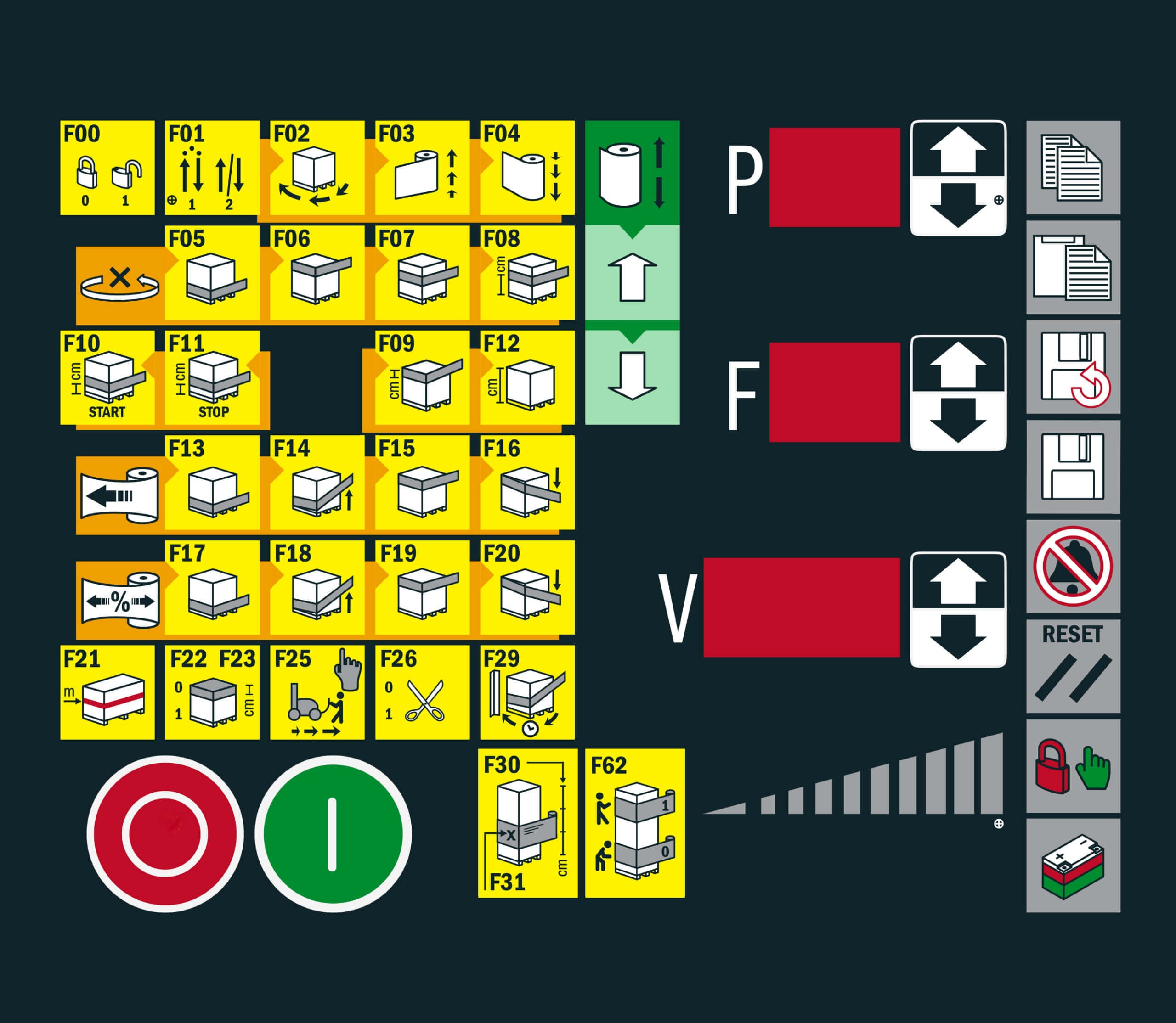 SFERA PANNEL