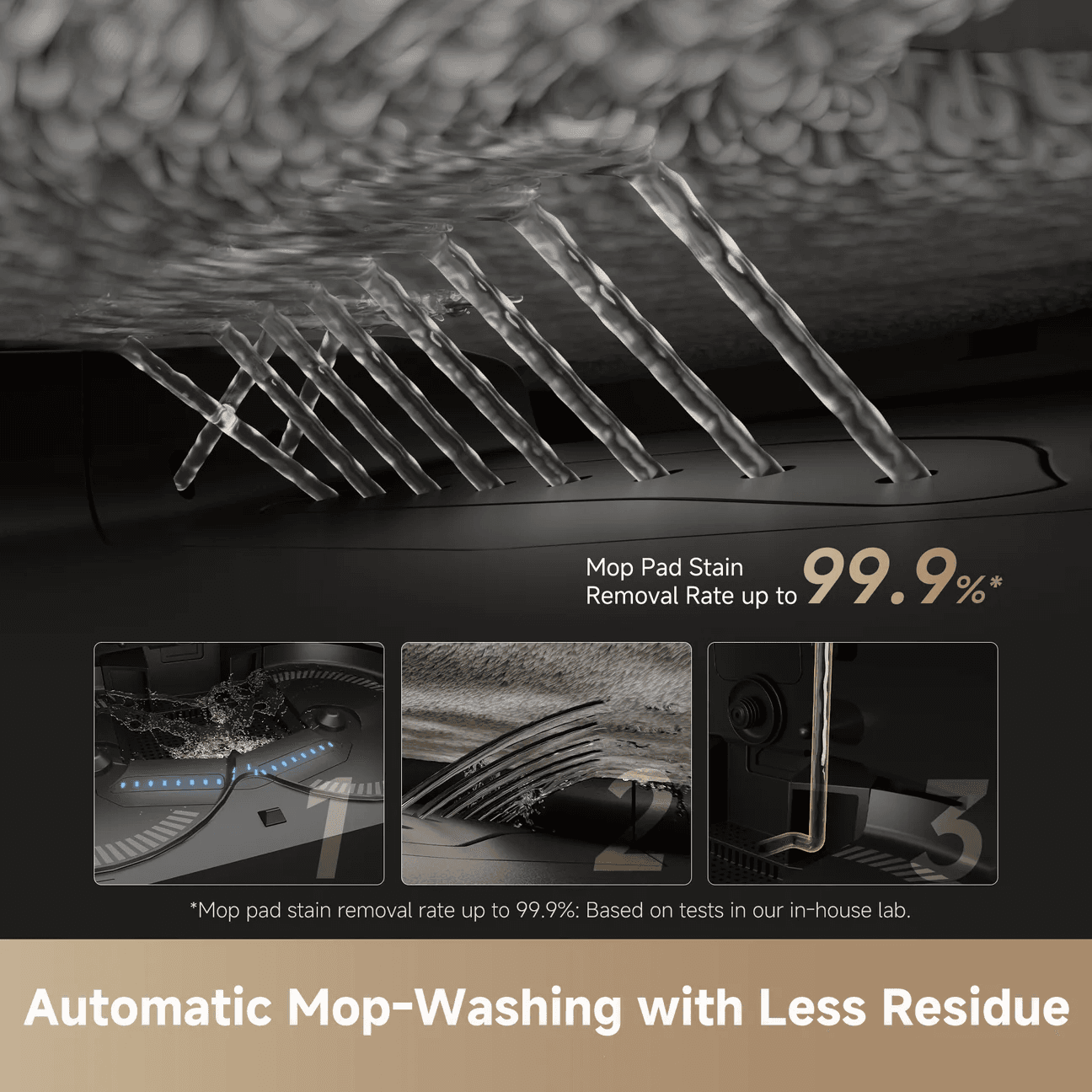 7-AutomaticMop-WashingwithLessResidue_1296x