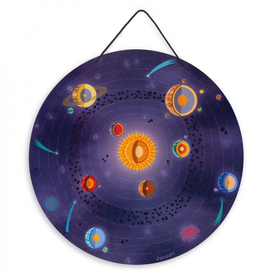 645262d493346_magnetic-solar-system-map-2