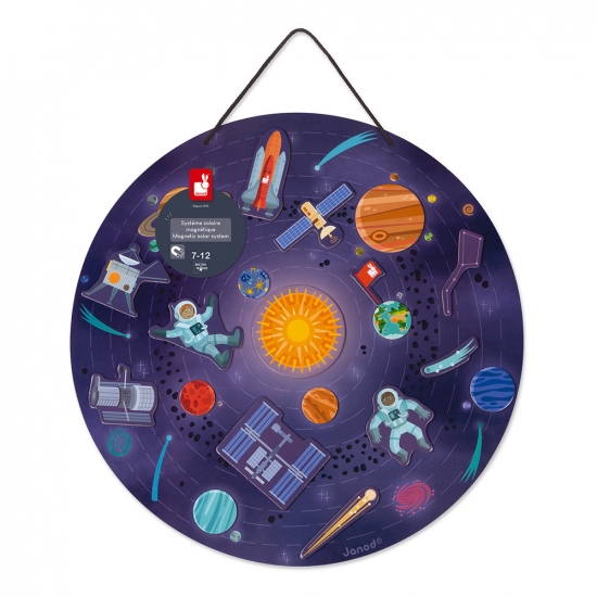 645262d4afd7f_magnetic-solar-system-map-3