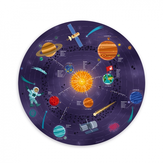 645262d4ca237_magnetic-solar-system-map-4