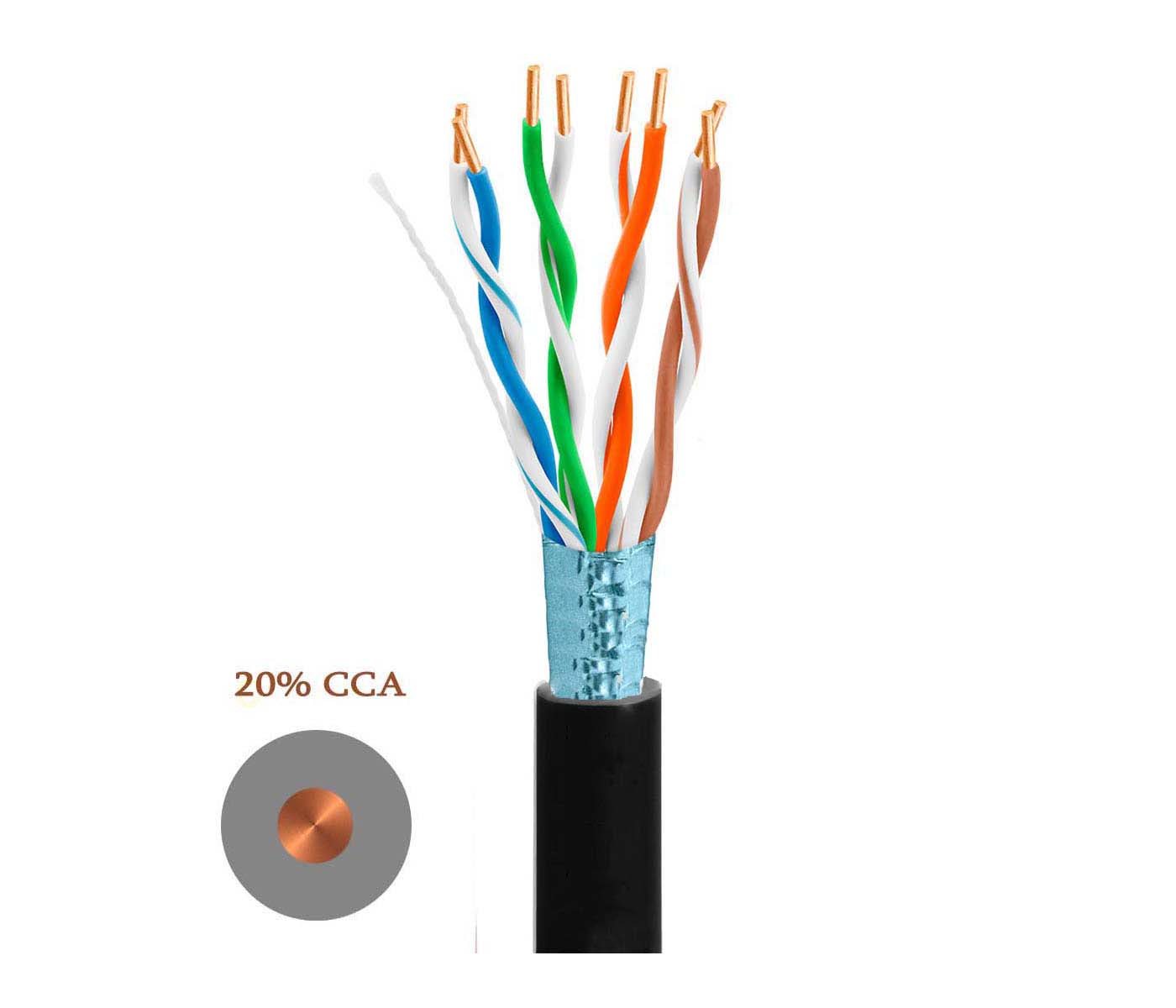 Cat5e_Solarstar