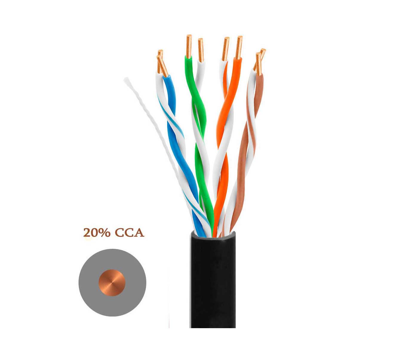 UTP_Cat5e__Outdoor